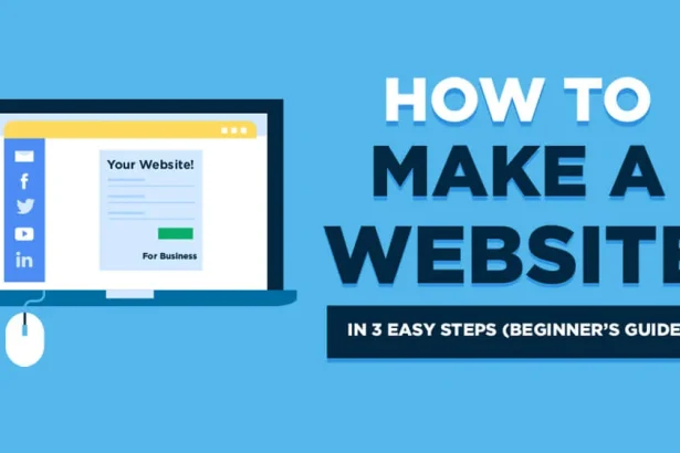 How To Set Up A Website